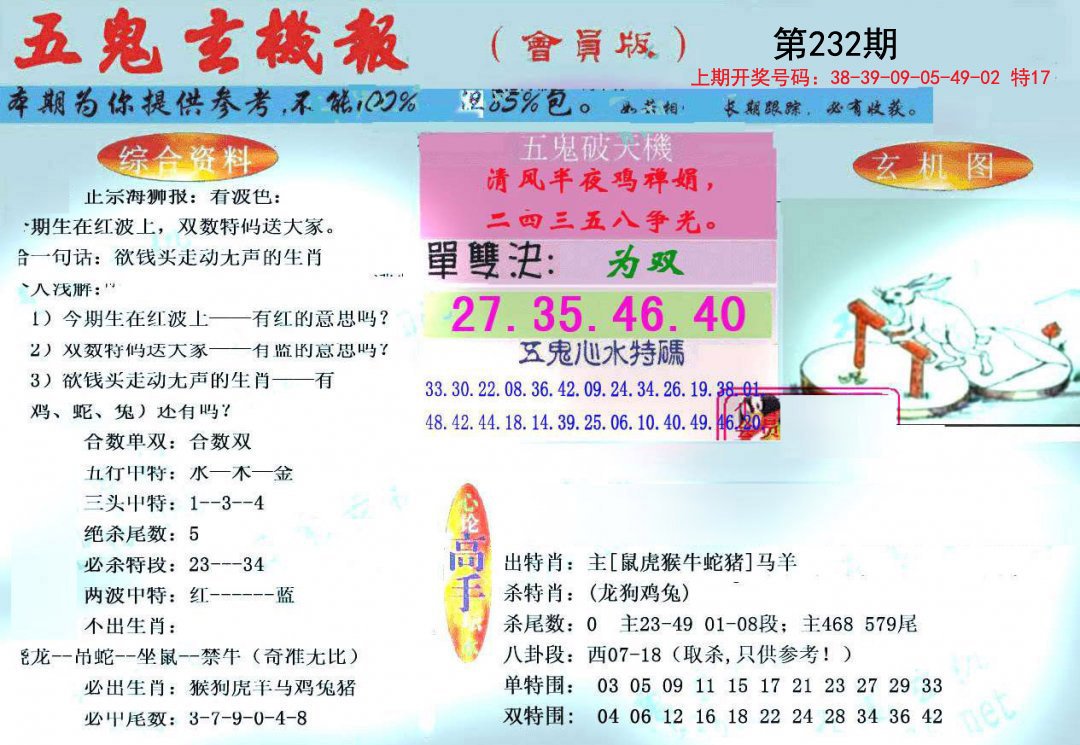 2024232期新五鬼玄机