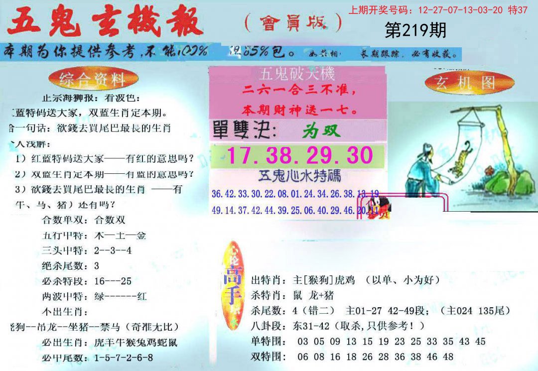 2024219期新五鬼玄机