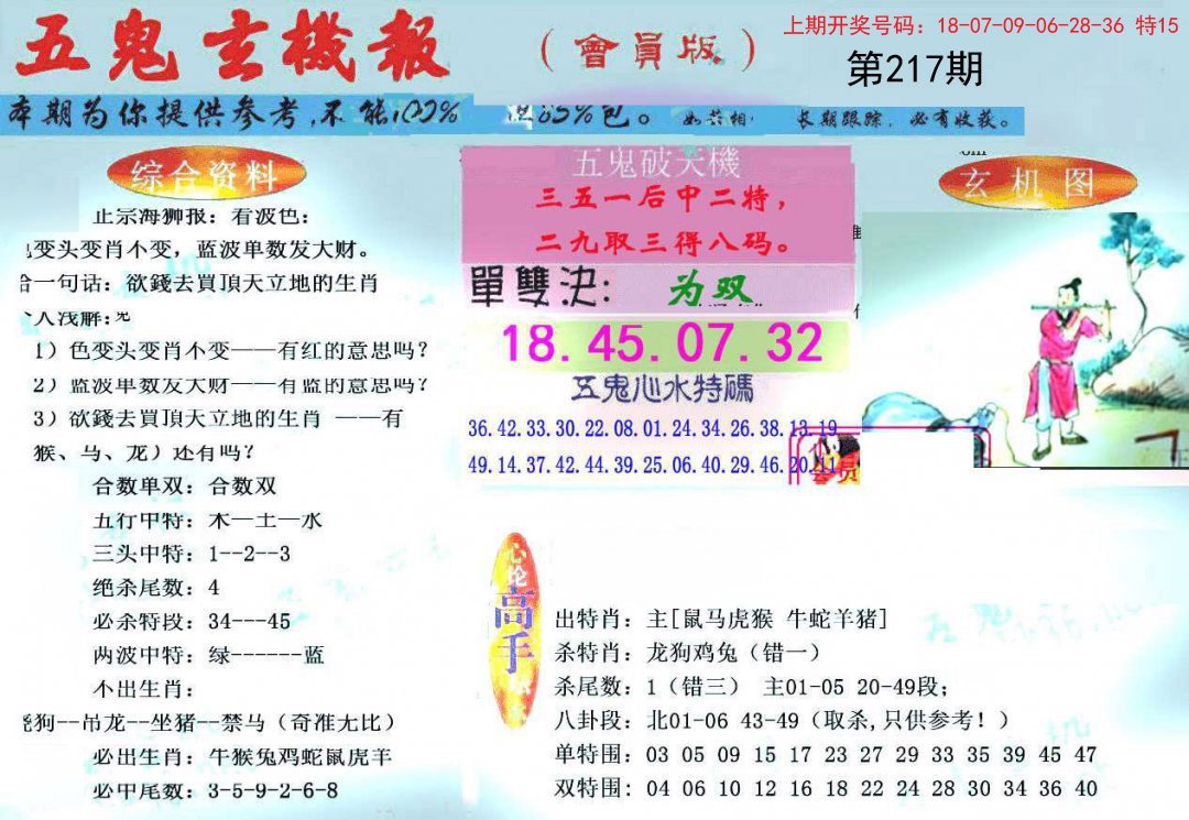 2024217期新五鬼玄机