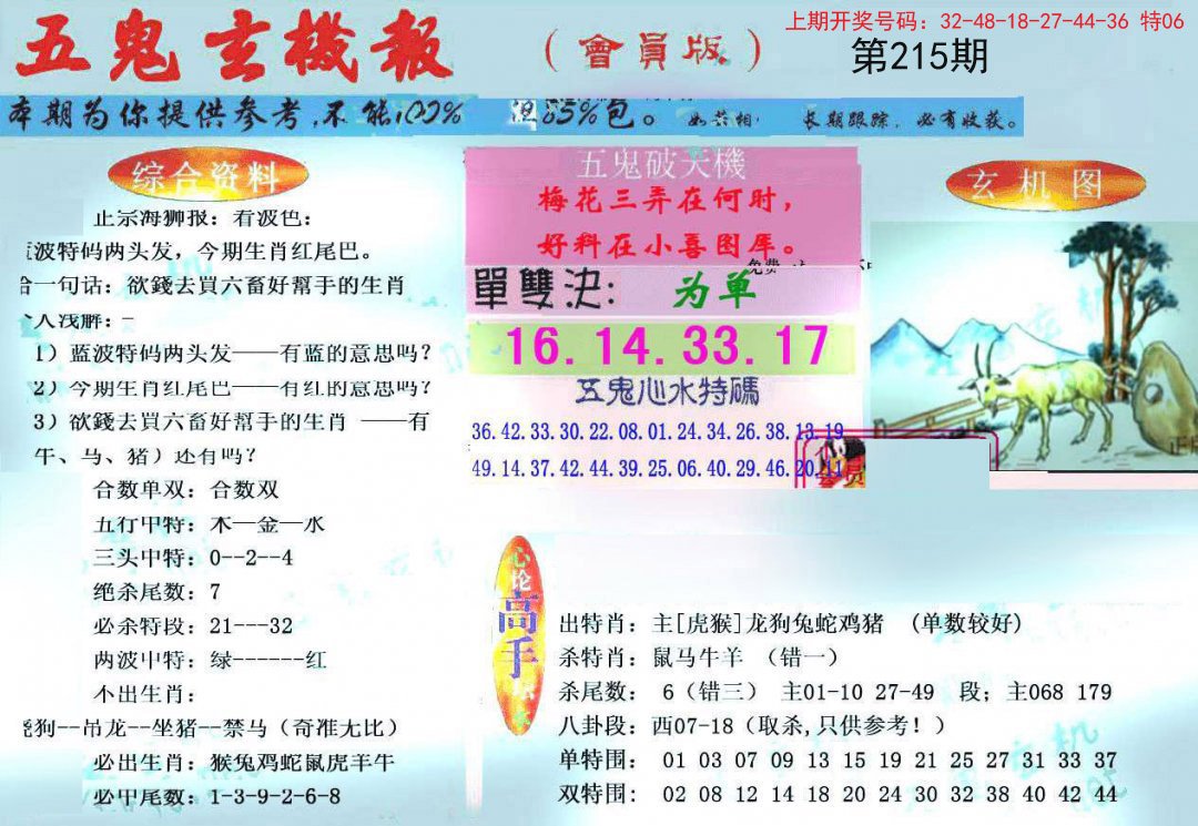 2024215期新五鬼玄机