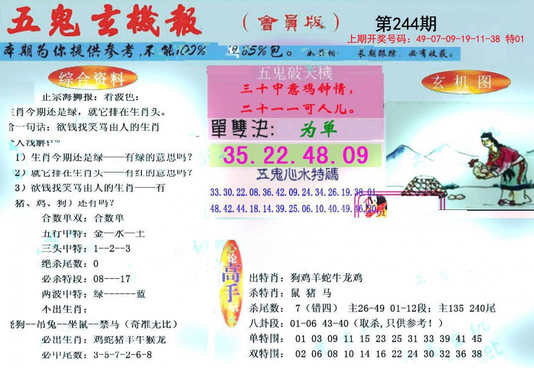 2024244期新五鬼玄机