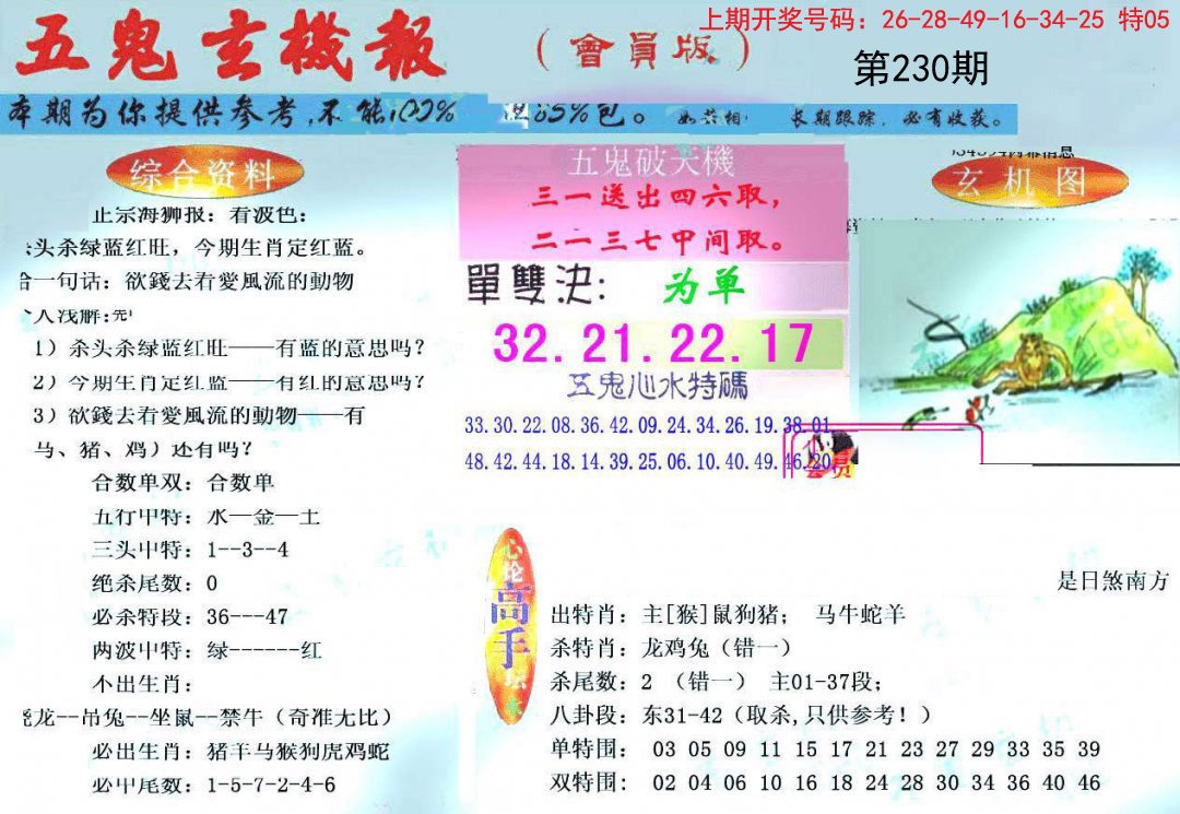 2024230期新五鬼玄机