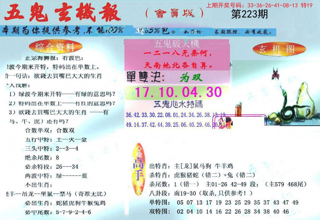 2024223期新五鬼玄机