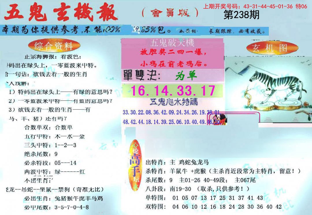 2024238期新五鬼玄机
