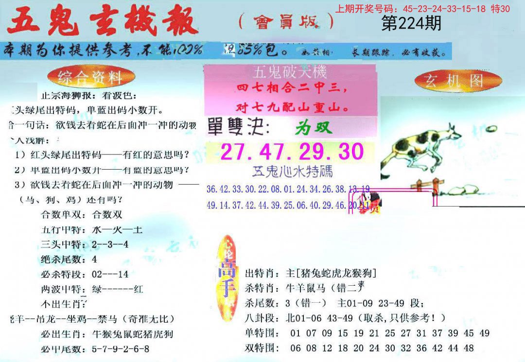 2024224期新五鬼玄机