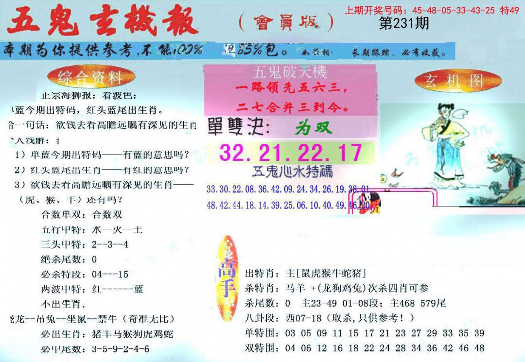 2024231期新五鬼玄机