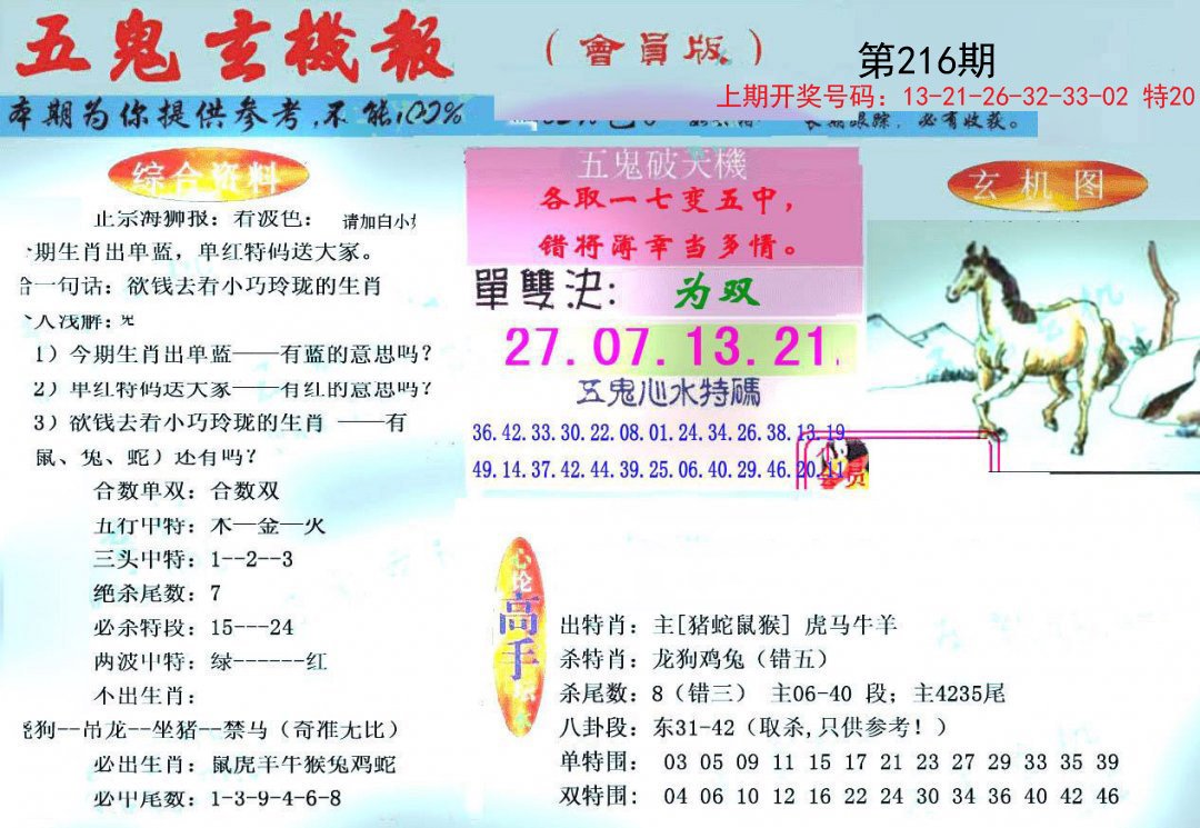 2024216期新五鬼玄机