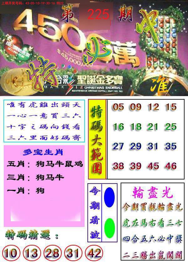 2024225期特必中