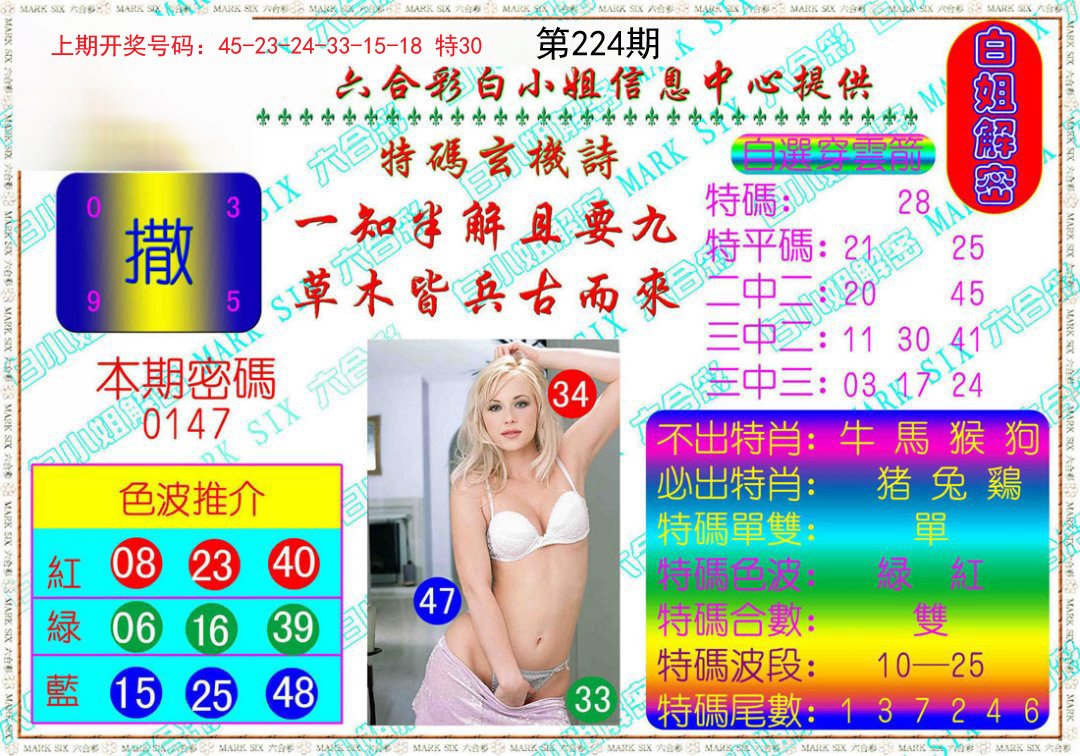 2024224期白姐解密