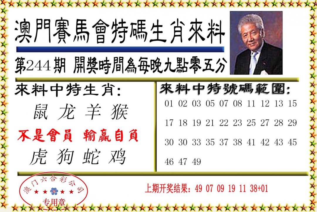 2024244期特码生肖来料