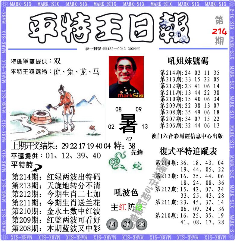 2024214期平特王日报