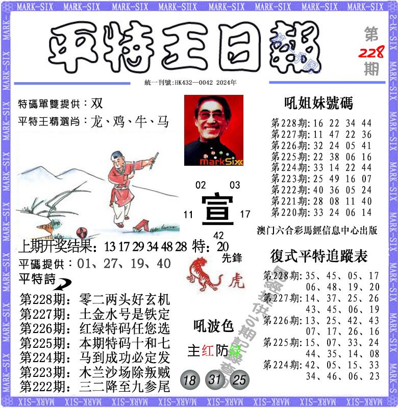 2024228期平特王日报