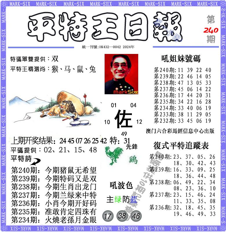 2024240期平特王日报