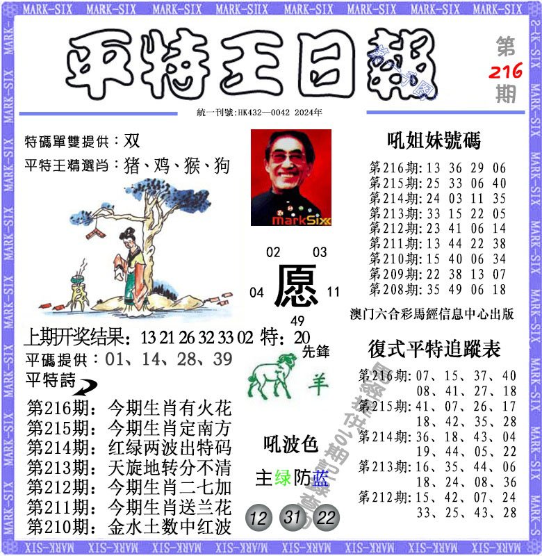 2024216期平特王日报
