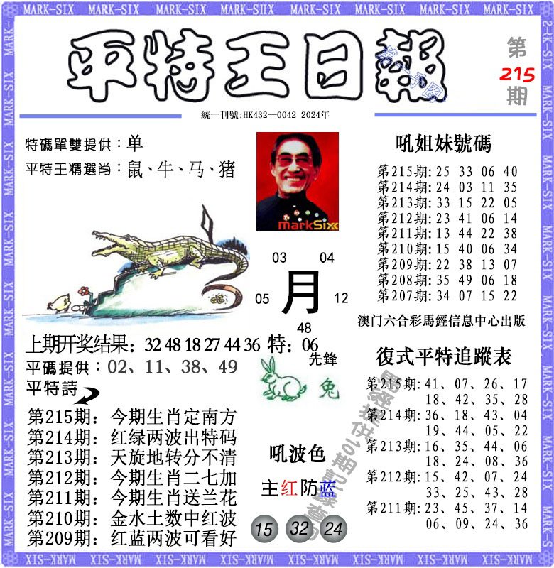2024215期平特王日报