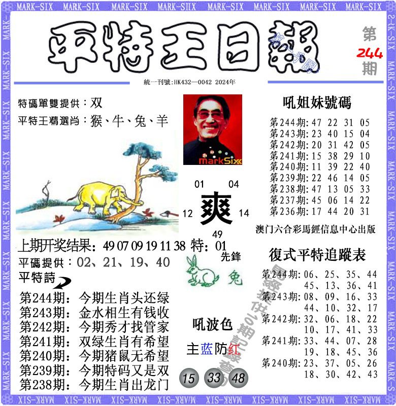 2024244期平特王日报