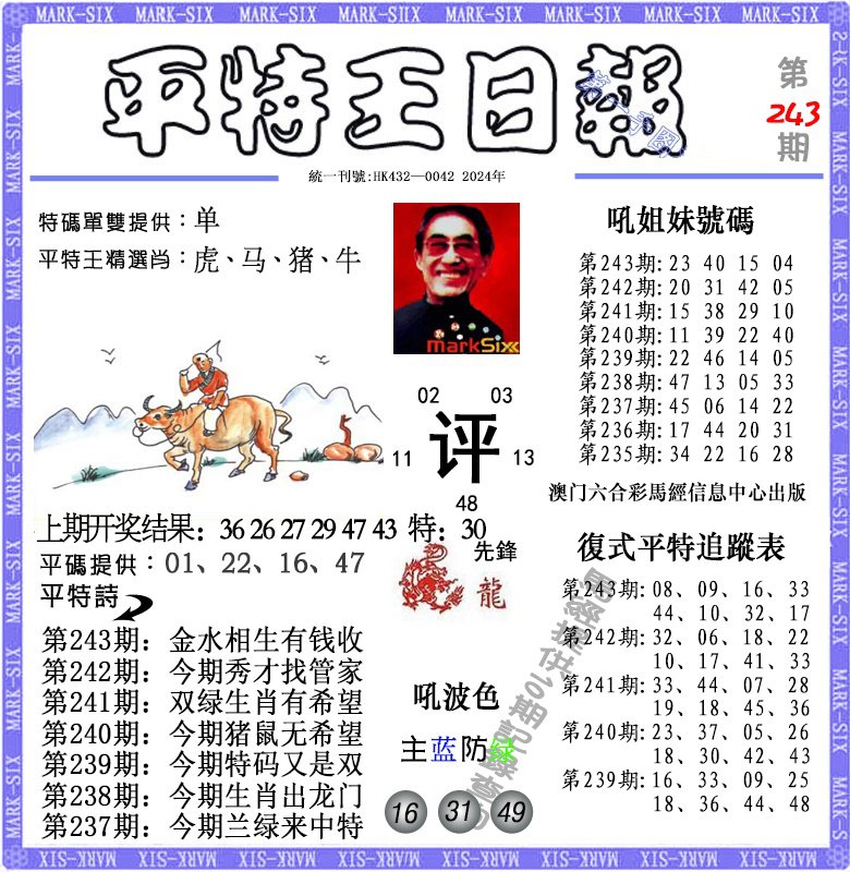 2024243期平特王日报