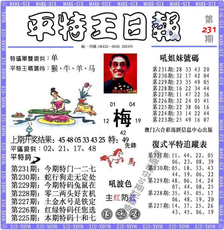 2024231期平特王日报