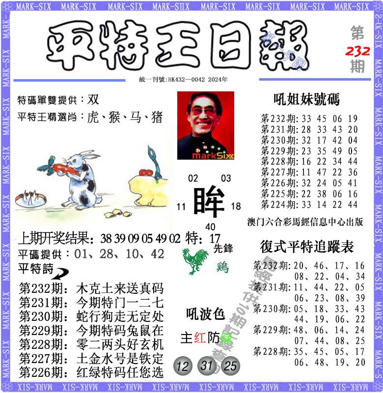 2024232期平特王日报