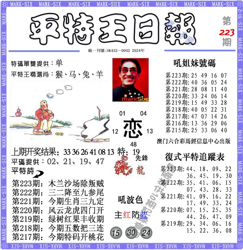 2024223期平特王日报