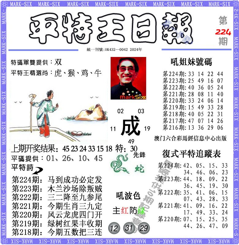 2024224期平特王日报