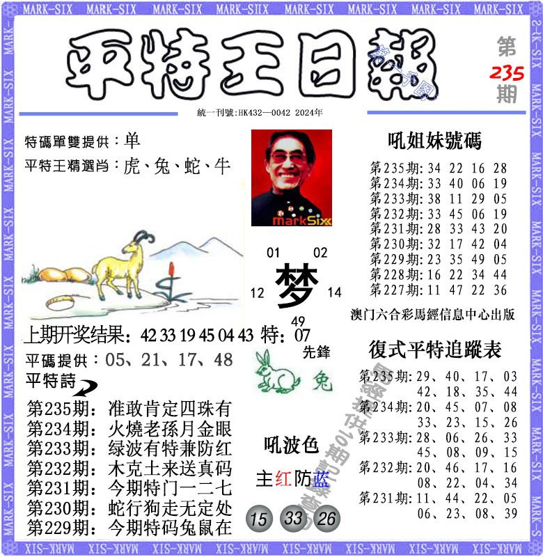 2024235期平特王日报