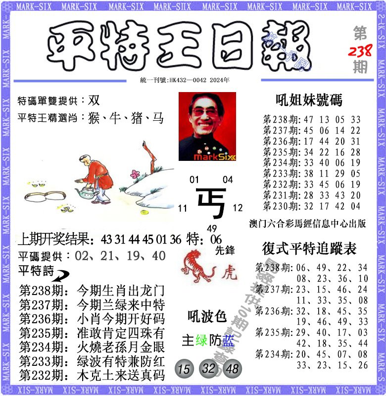 2024238期平特王日报