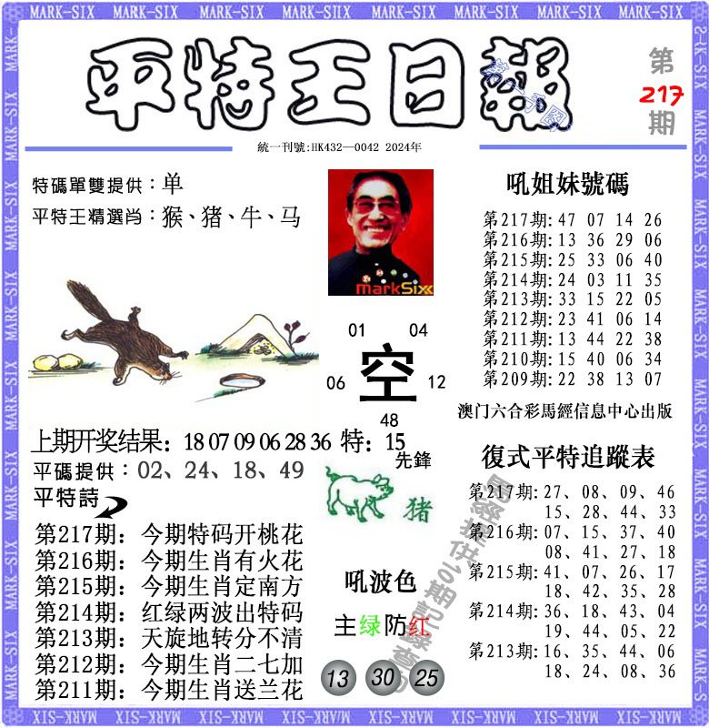 2024217期平特王日报