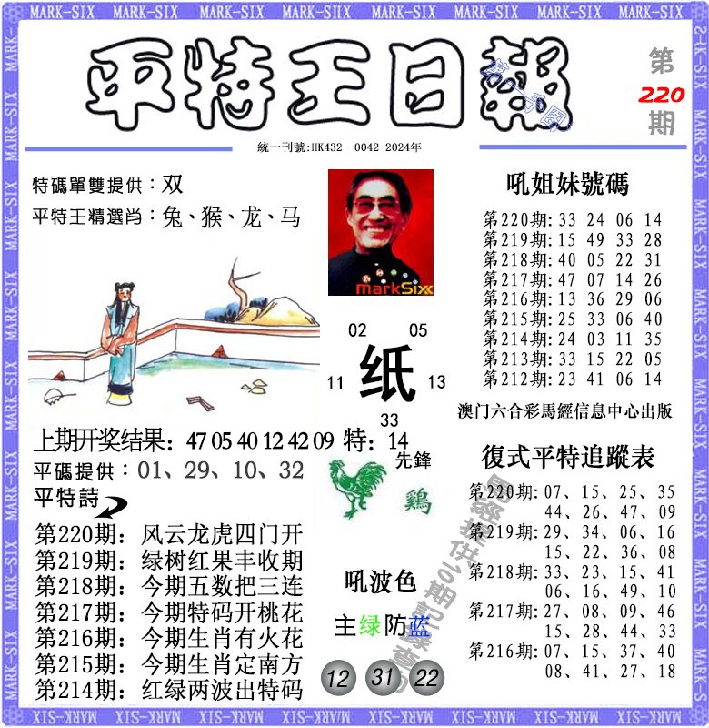 2024220期平特王日报