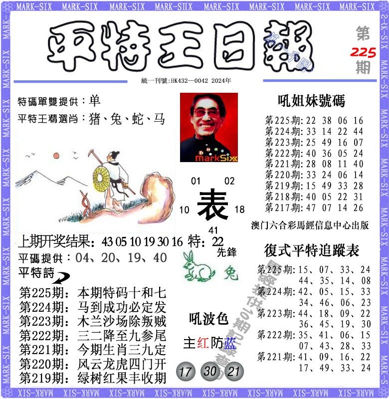 2024225期平特王日报