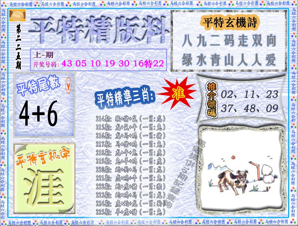 2024225期平特精版料