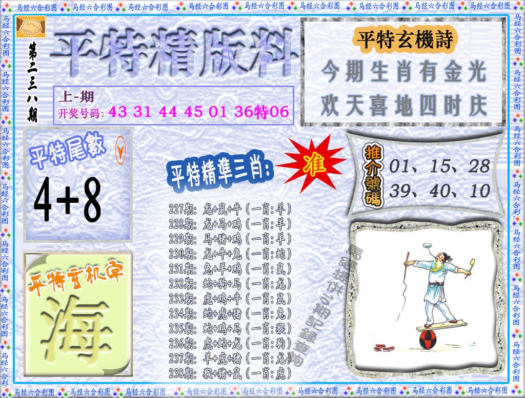 2024238期平特精版料