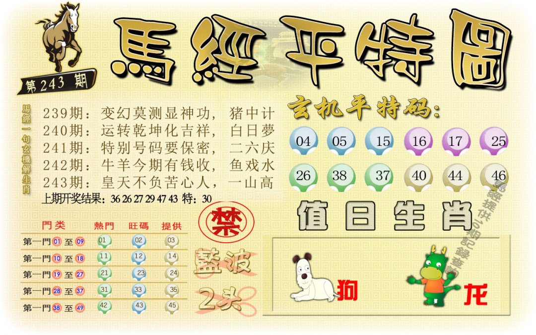 2024243期马经平特图