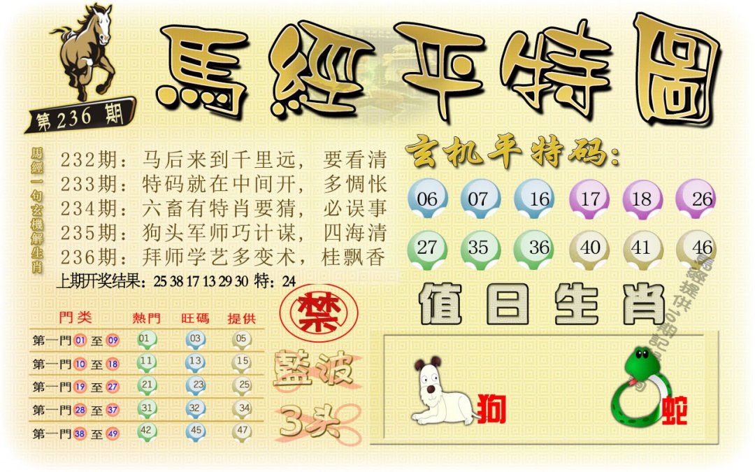 2024236期马经平特图