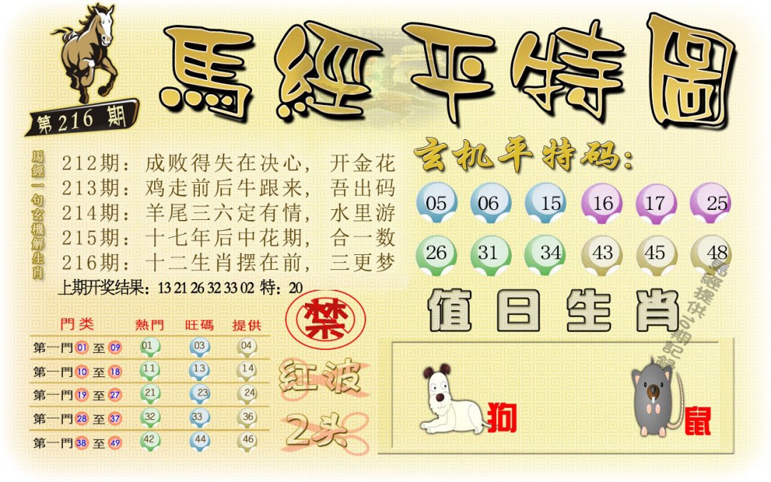 2024216期马经平特图