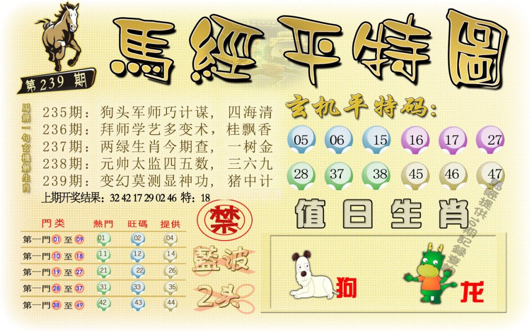 2024239期马经平特图