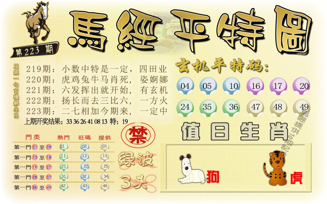 2024223期马经平特图