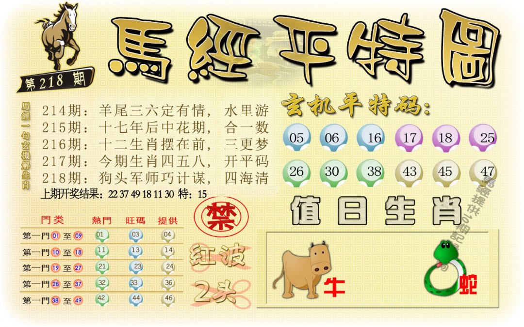 2024218期马经平特图