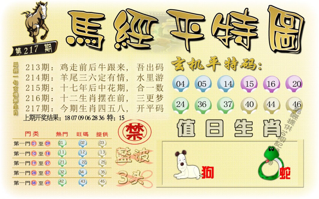 2024217期马经平特图