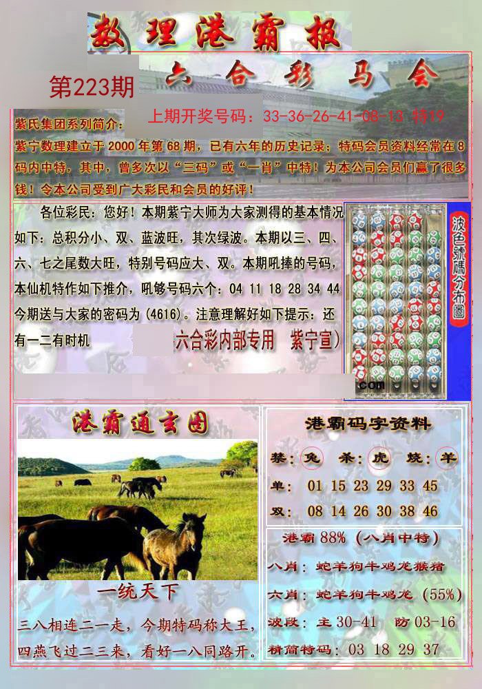 2024223期港霸报