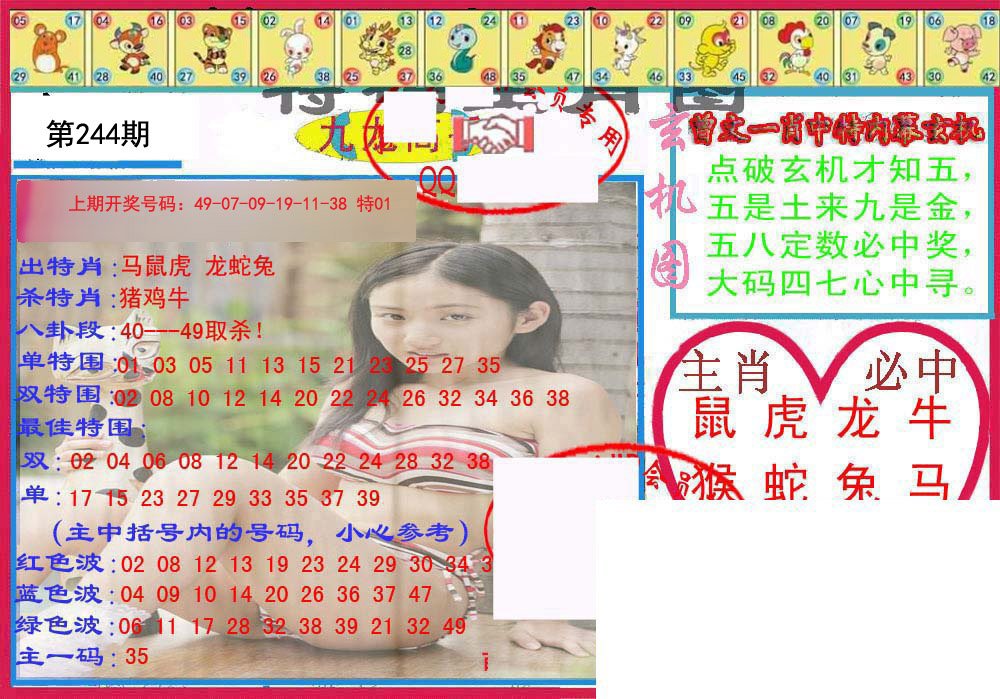 2024244期特码生肖图