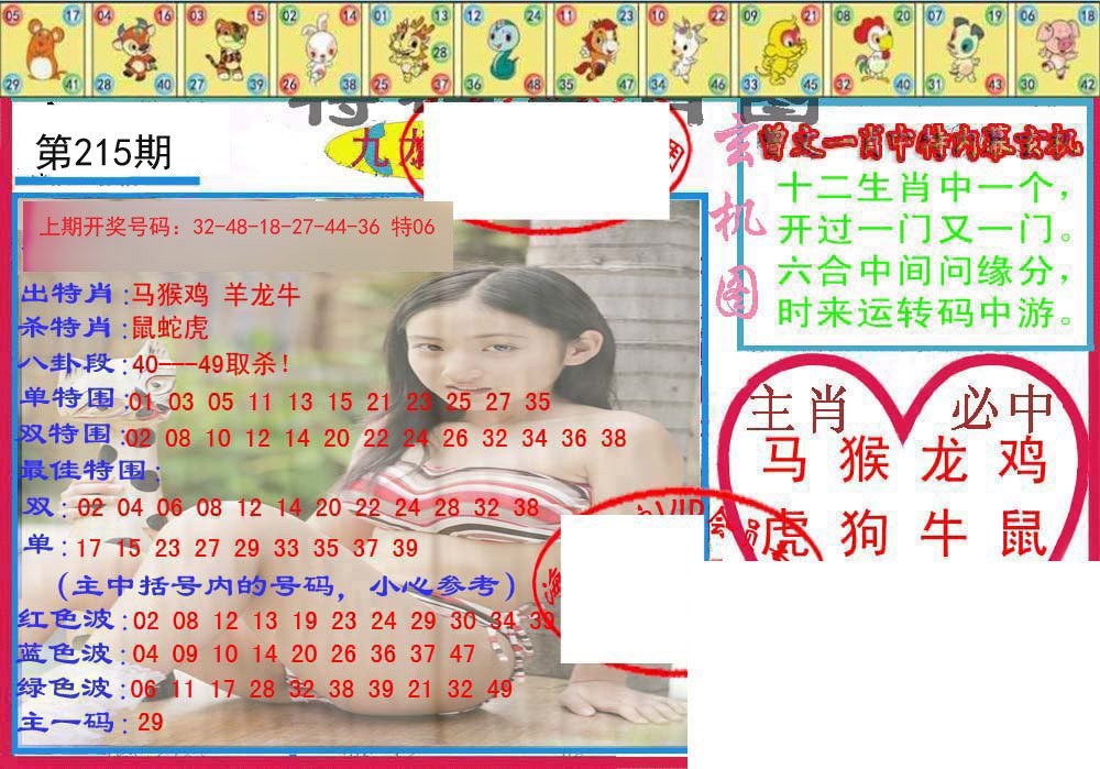 2024215期特码生肖图