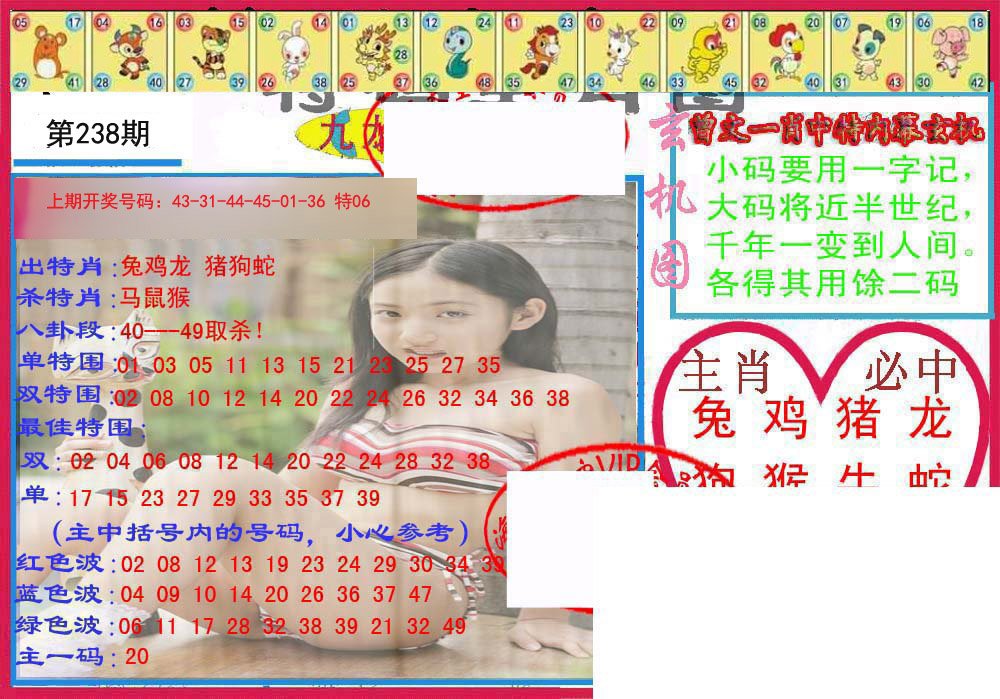 2024238期特码生肖图