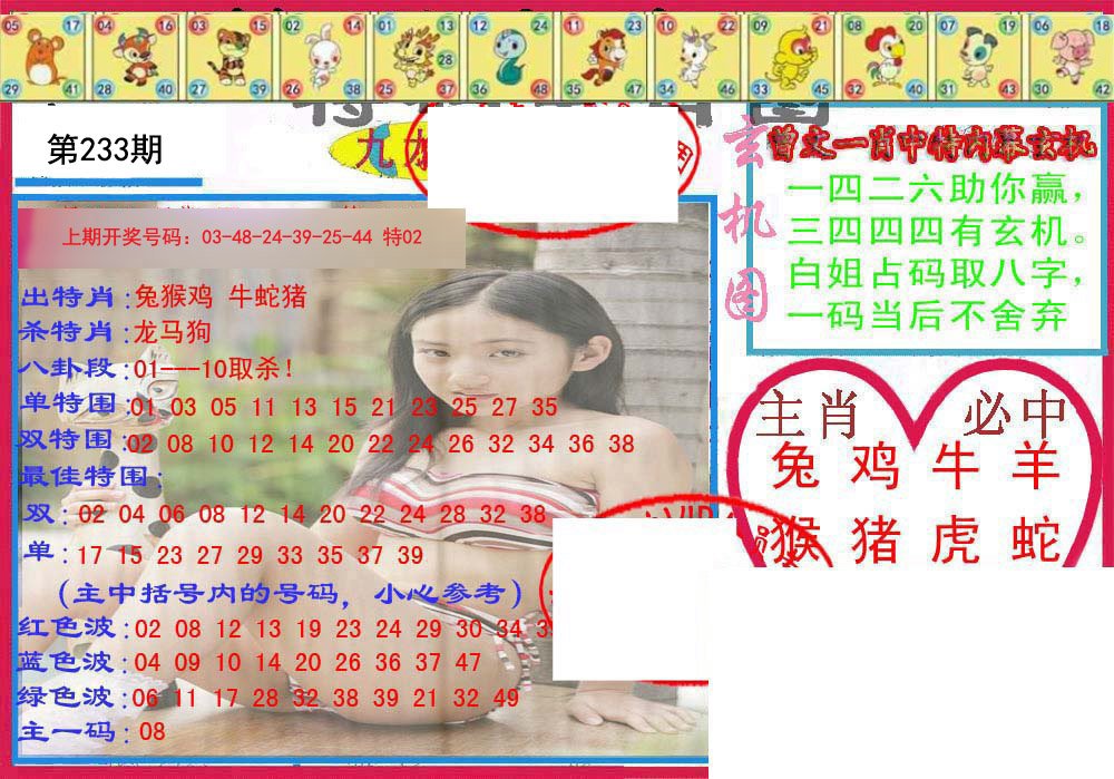2024233期特码生肖图