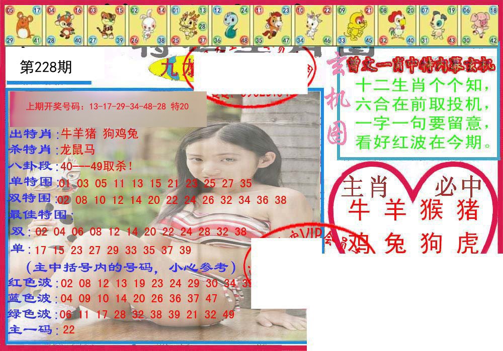 2024228期特码生肖图