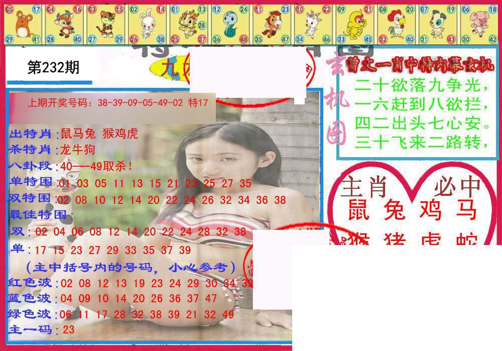 2024232期特码生肖图