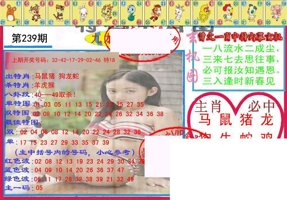 2024239期特码生肖图