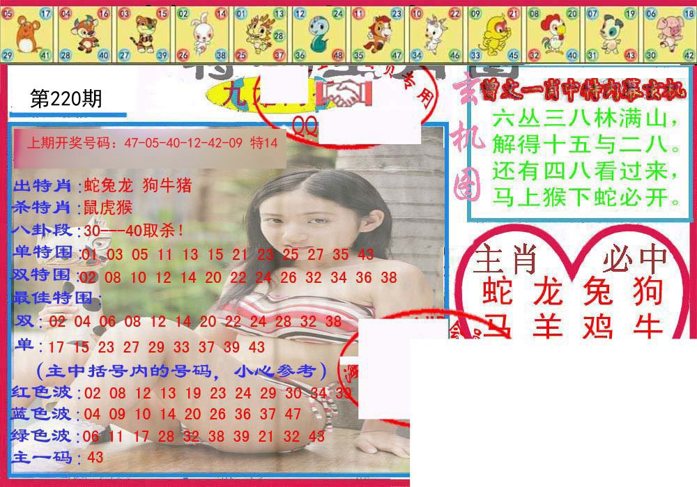 2024220期特码生肖图