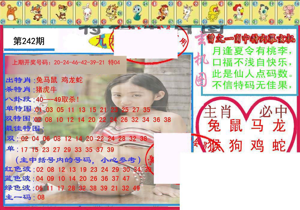 2024242期特码生肖图