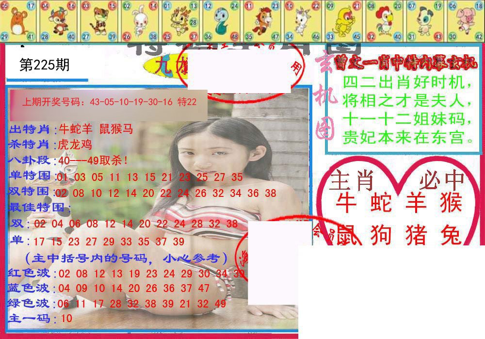 2024225期特码生肖图